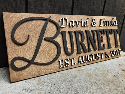 Custom Wood Sign Personalized Wedding Gift Family Name Sign Personalized Wooden Sign Last Name Established Anniversary Gift Sign Couple Gift