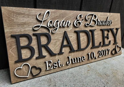 Personalized Wedding Gift Last Name Established Sign Family Name Sign Wooden Sign Custom Wood Sign Anniversary Couple Gift Personalized Sign