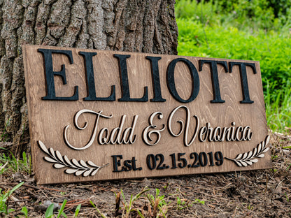Anniversary Gift | Gift for Him | Gift for Her | Personalized Gifts | Bridal Shower Gift | Last Name Established Sign | Custom Wedding Gift